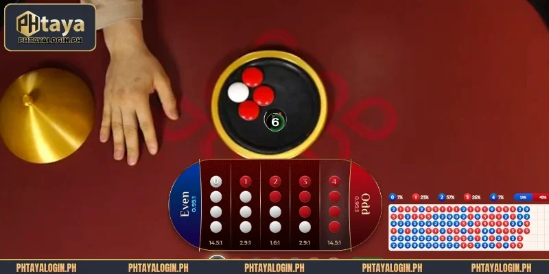 Basic Xoc Dia gameplay at PHTAYA